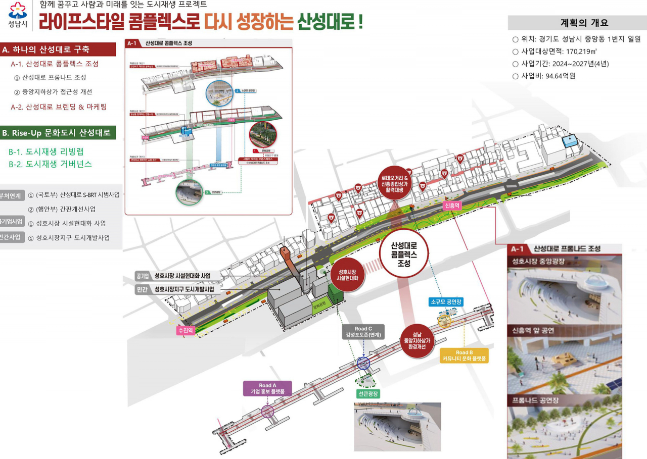 [성남시 제공]