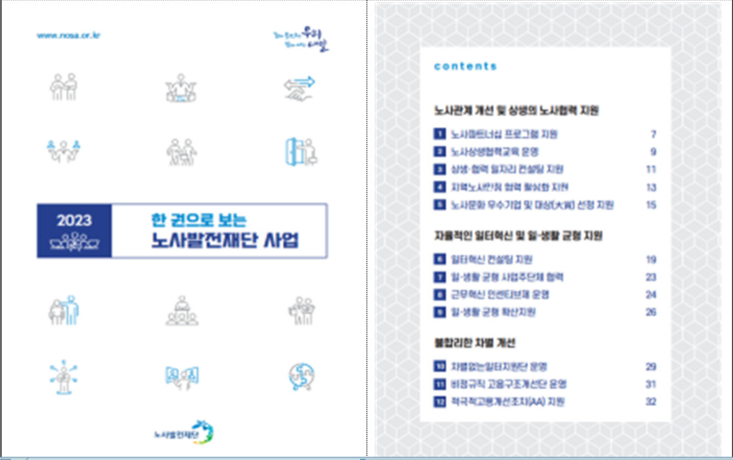 [노사발전제단 제공]