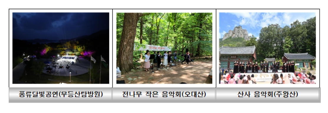 [국립공원공단 제공]