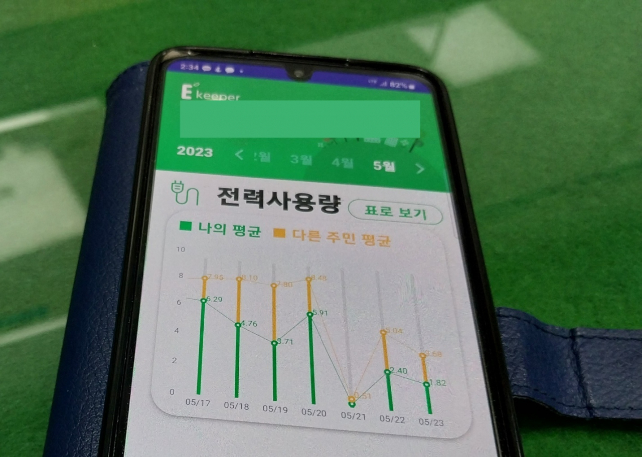 “우리집이 71등, 더 아껴봐!” 수원 아파트에서 벌어진 깜짝 경쟁 [지구, 뭐래?]