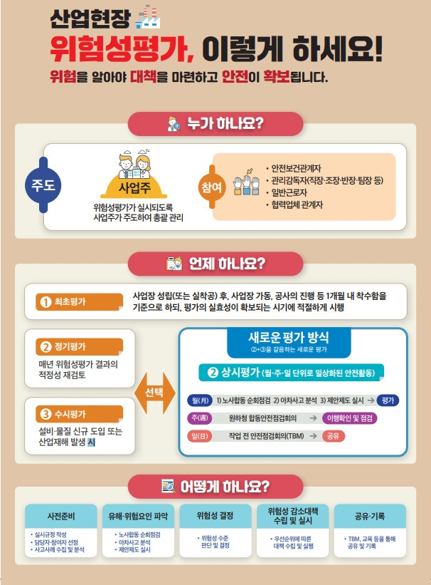 [고용노동부 제공]