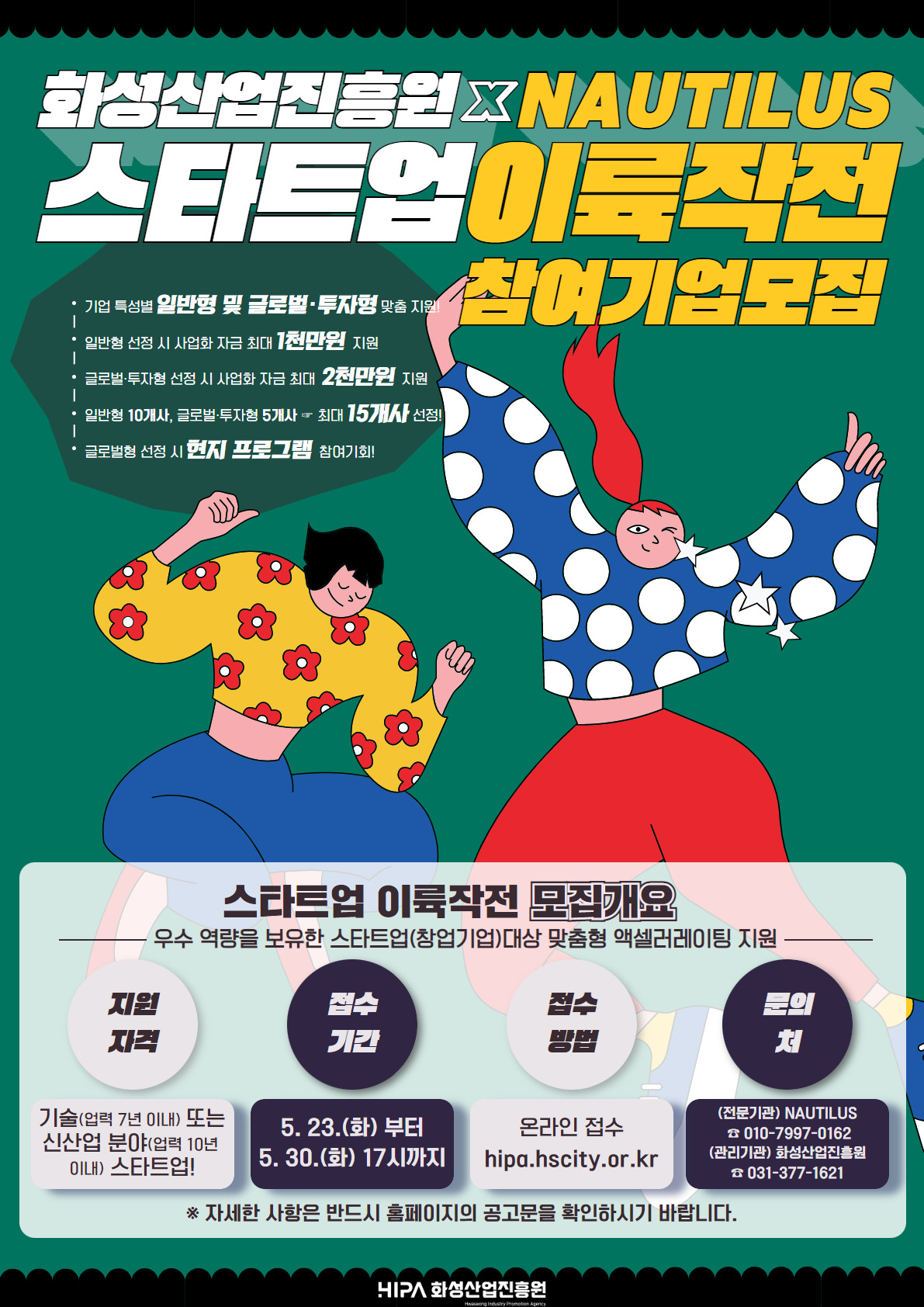 [화성산업진흥원 제공]