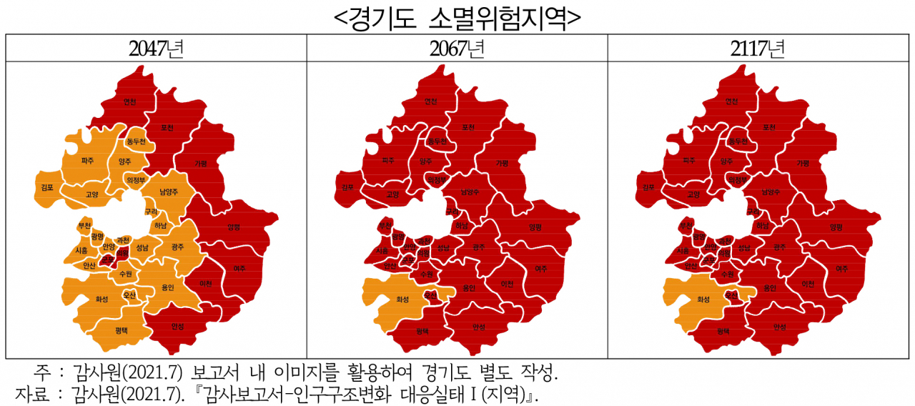 [경기연구원 제공]