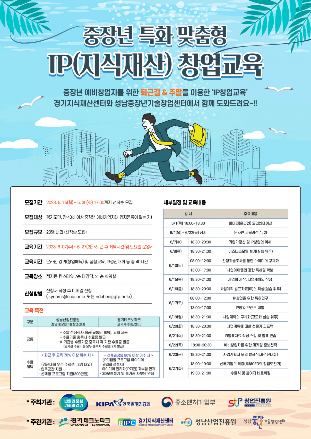 [성남산업진흥원 제공]
