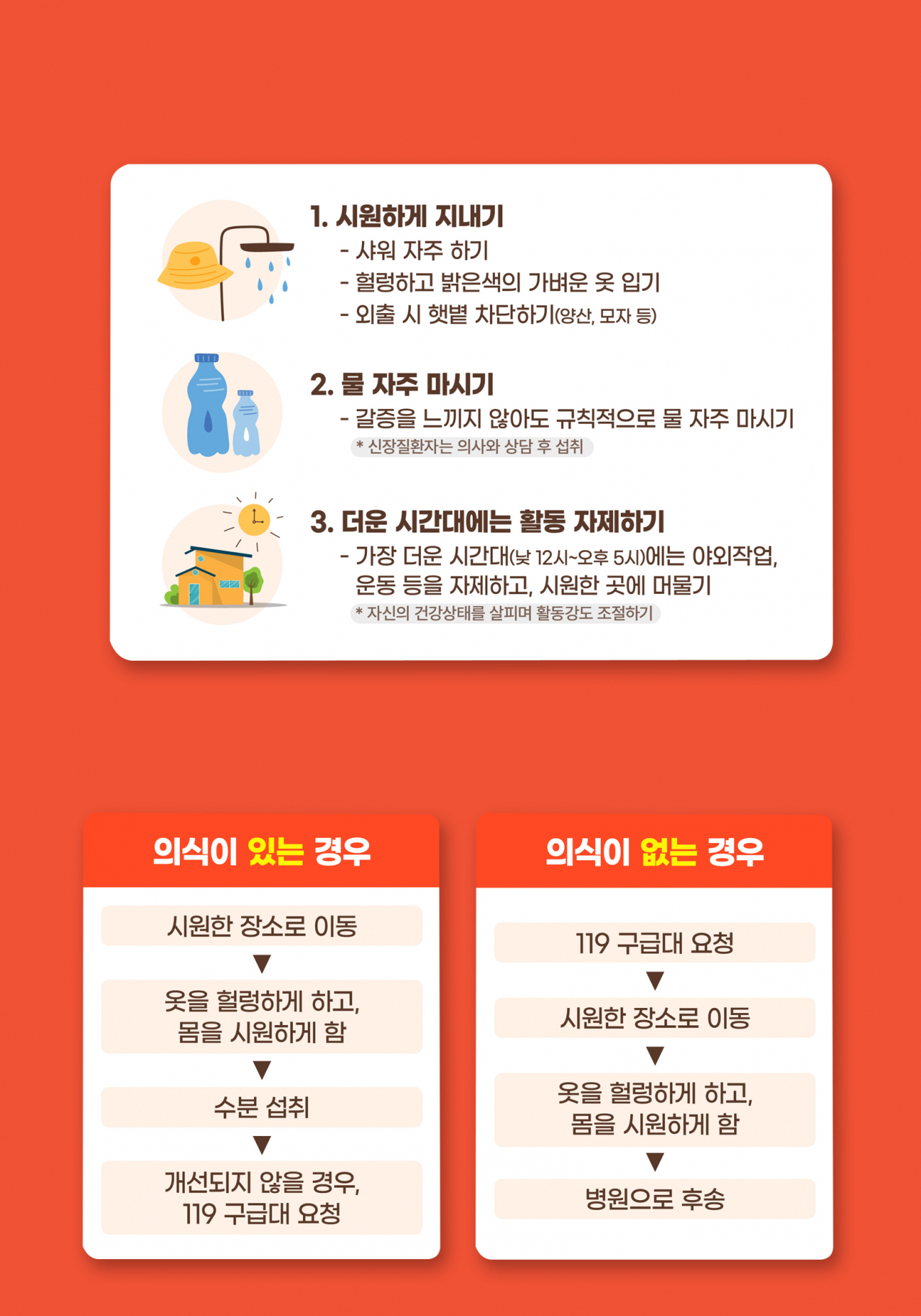 온열 질환 예방 홍보 포스터