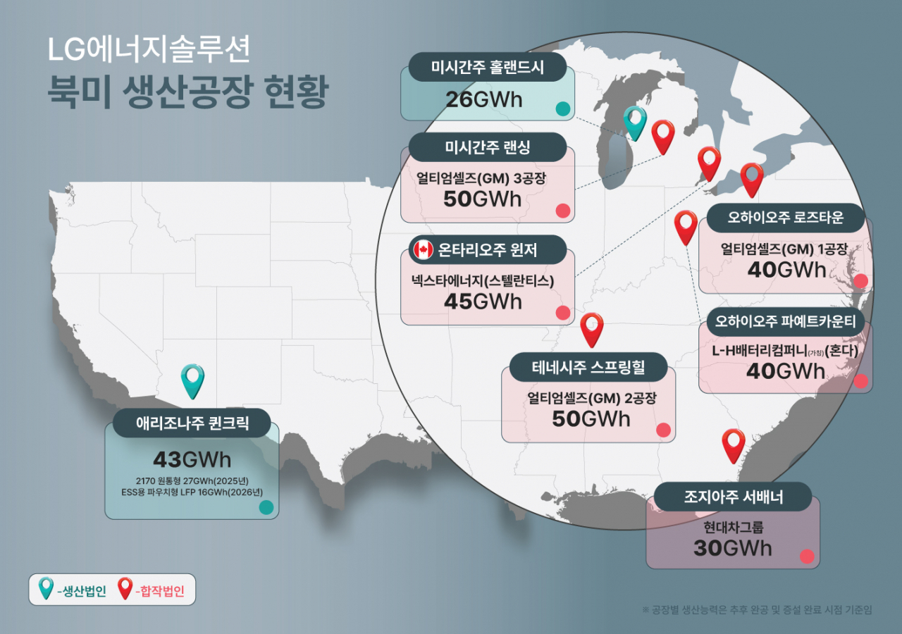[LG에너지솔루션 제공]