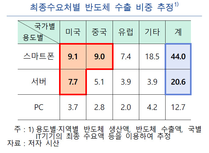 [제공=한국은행]