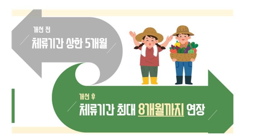 [농림축산식품부 제공]