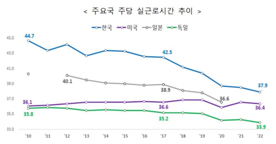 [한국무역협회 제공]