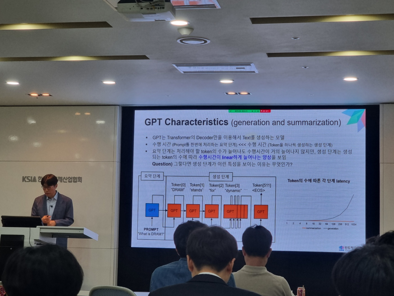 30일 경기도 판교 한국반도체산업협회에서 열린 ‘챗GPT와 인공지능반도체의 미래기술 워크숍’에서 손교민 삼성전자 마스터가 ‘챗GPT를 위한 고성능 메모리 현황 및 전망’이란 주제로 삼성전자 메모리 반도체의 가능성을 발표하고 있다. 김지헌 기자.