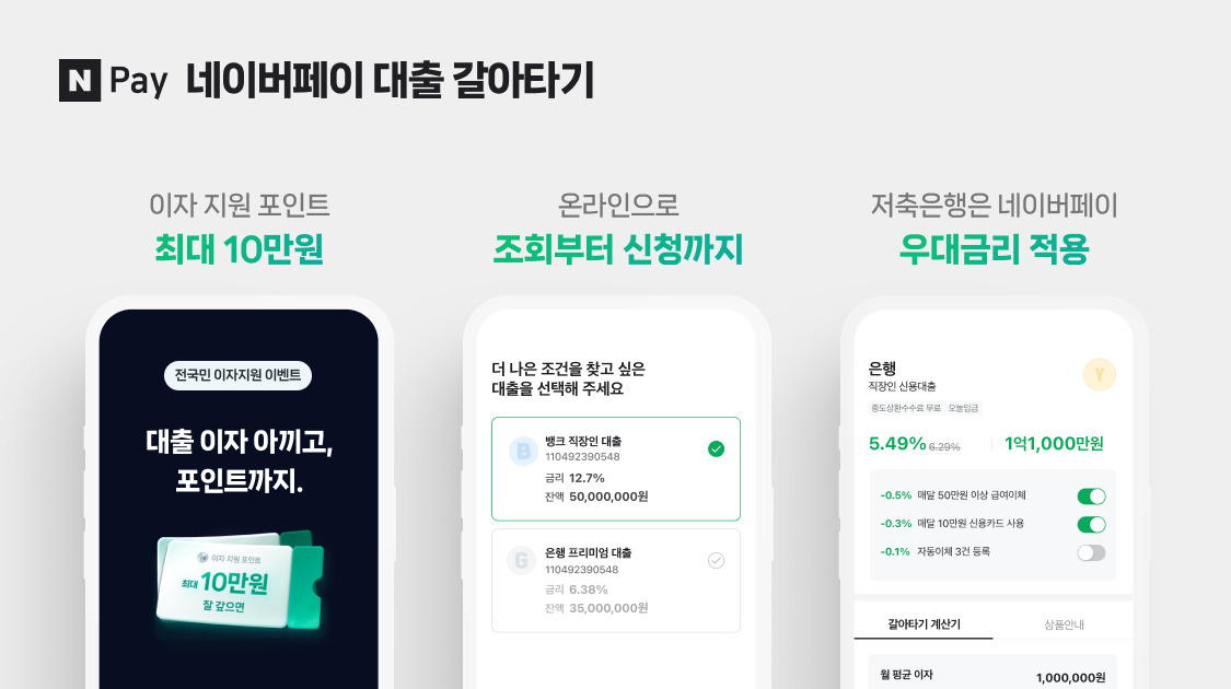 [네이버파이낸셜 제공]