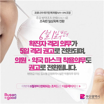 코로나19 위기경보 단계 하향 안내 카드뉴스. [사진=부산시]