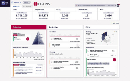 LG CNS ‘MOP’가 제공하는 마케팅 최적화 분석용 대시보드 [LG CNS 제공]