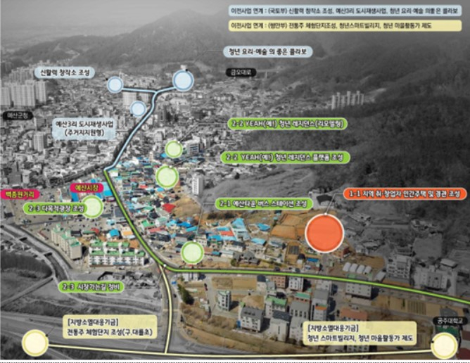 충남 예산 新활력 UP타운 조성사업 조감도[농림축산식품부 제공]