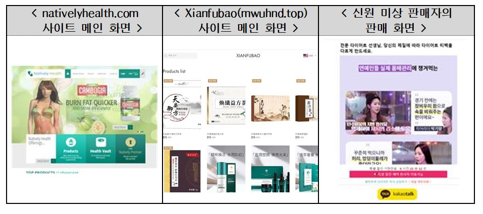 [한국소비자원 제공]