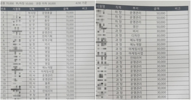 [보배드림 캡쳐]
