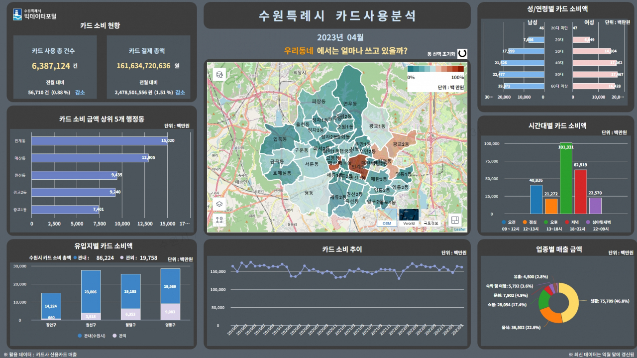 [수원시 제공]