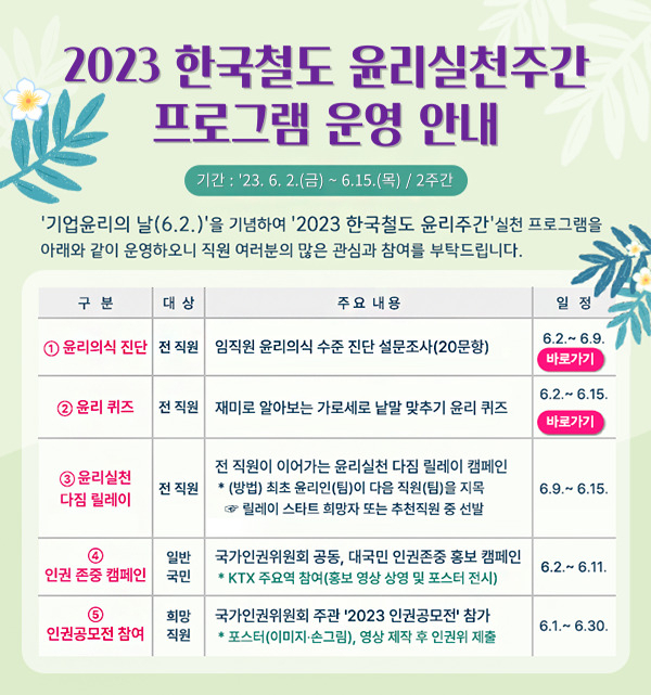 [한국철도공사]