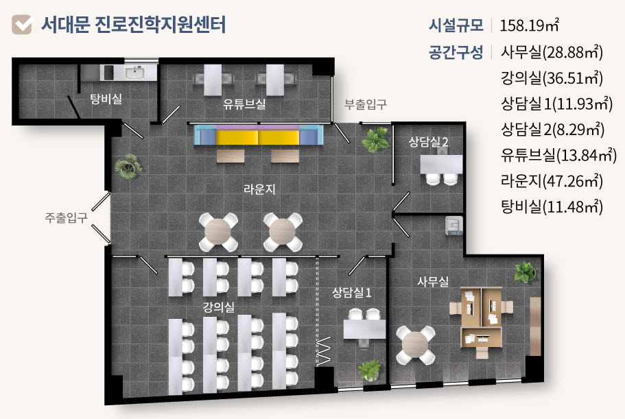 사진은 센터 평면도. [서대문구 제공]