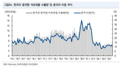 미중 패권 전쟁 격화에도…틈 바구니가 기회인 ‘이곳들’ [투자360]