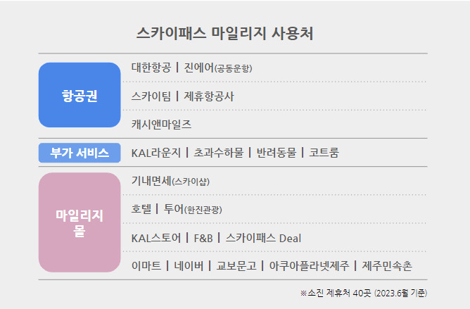 대한항공 자료