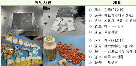 관세청이 적발한 마약