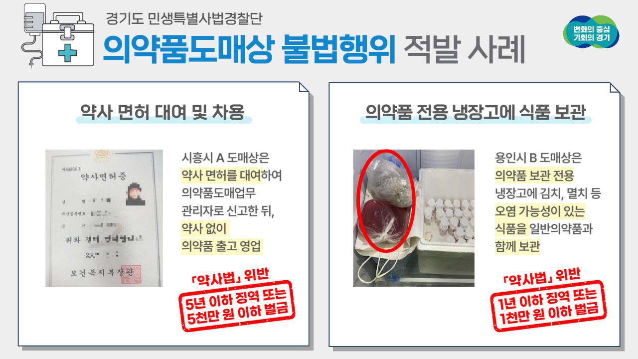 [경기도 제공]