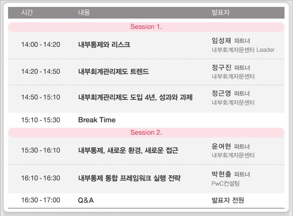 삼일PwC 자료 제공