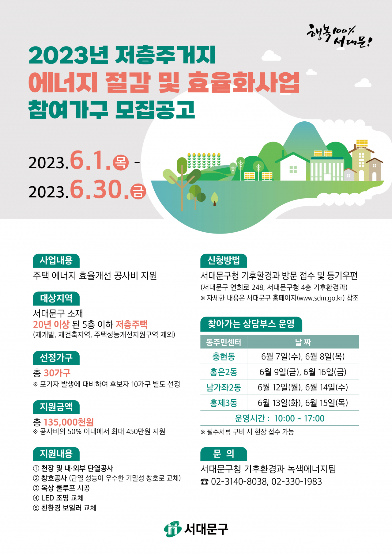 서울 서대문구는 20년 이상 된 5층 이하 주택을 대상으로 ‘저층 주거지 에너지 절감 및 효율화 사업’을 실시한다고 12일 밝혔다. [서대문구 제공]