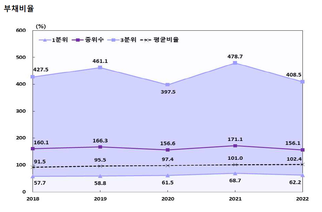 [제공=한국은행]