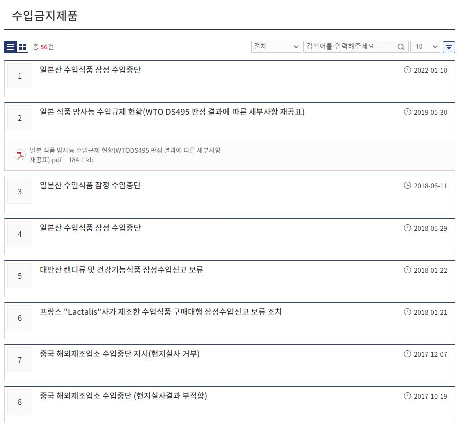 식품의약품안전처 수입식품정보마루 중 수입식품금지 목록 [식품의약품안전처 제공]