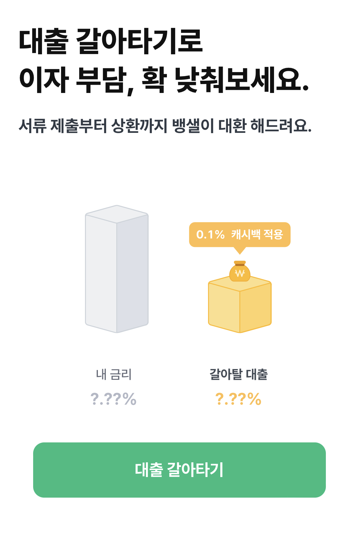 [뱅크샐러드 제공]