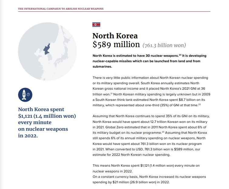 핵무기폐기국제운동(ICAN)이 2022년 세계 핵무기 지출 보고서를 발표했다[ICAN홈페이지]