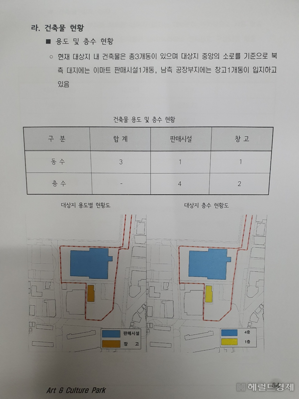 광주신세계 신축, 확장 건축물 현황