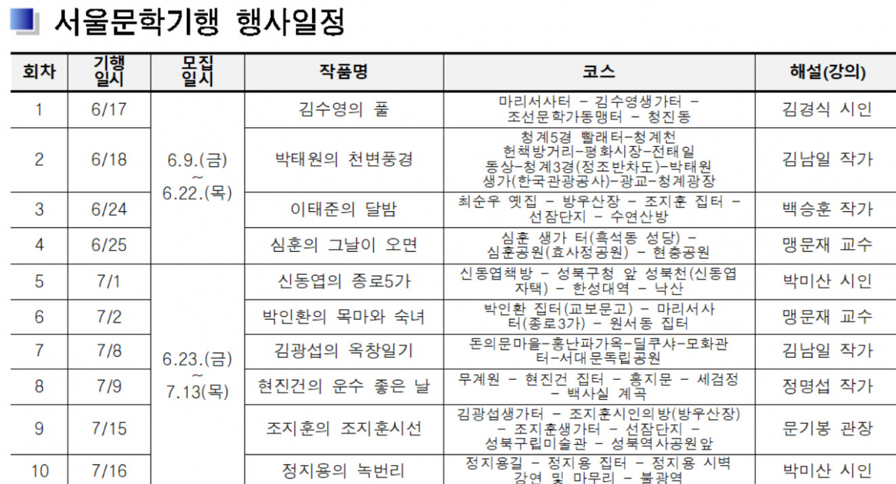 [서울시 제공]