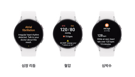삼성전자 갤럭시 워치가 안내하는 불규칙 심장 리듬 알림 기능 이미지 [삼성전자 제공]