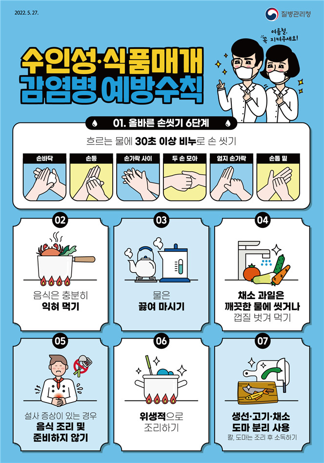 수인성·식품매개감염병 예방수칙 안내 포스터. [사진=질병관리청]