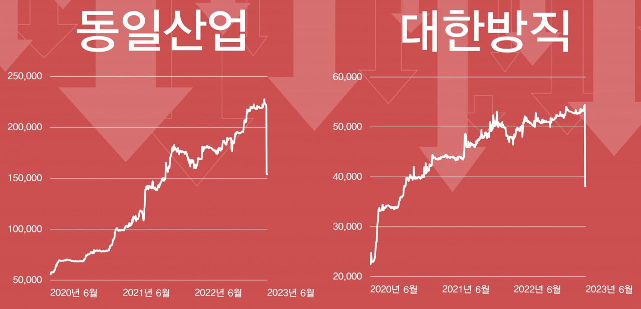 [게티이미지뱅크]