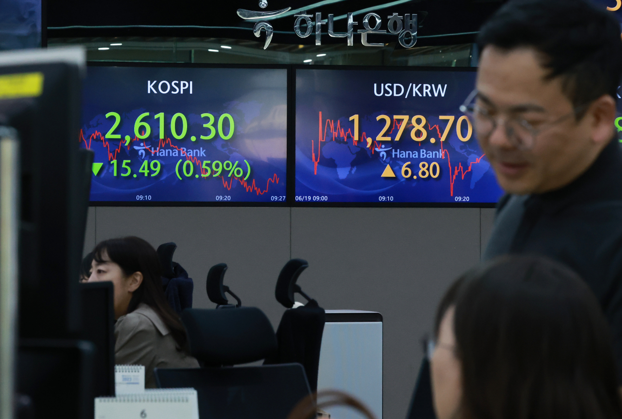 19일 오전 서울 중구 을지로 하나은행 본점 딜링룸 현황판에 코스피, 원/달러 환율이 표시돼 있다. 이날 코스피는 전장보다 7.73포인트 내린 2618.06으로 개장했다. 서울 외환시장에서 원/달러 환율은 6.1원 오른 달러당 1278.0원으로 출발했다. [연합]