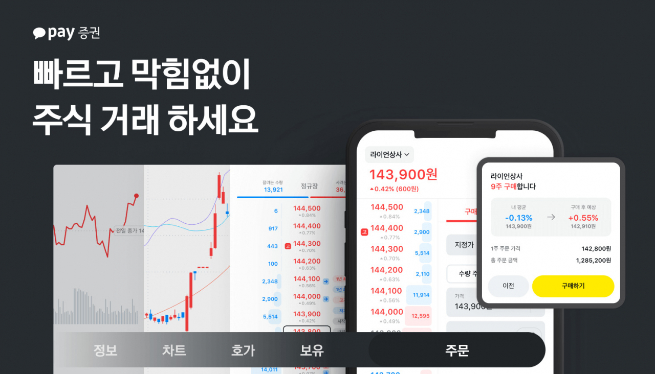 [카카오페이증권 제공]