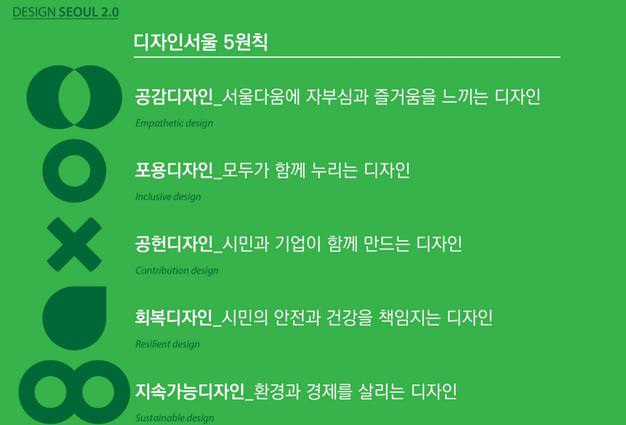 서울시가 발표한 디자인서울2.0의 디자인서울 5가지 원칙인 공감, 포용, 공헌, 회복, 지속가능한 디자인. [서울시 제공]