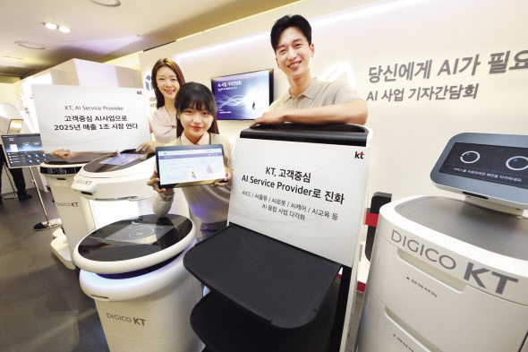 21일 서울 노보텔 엠배서더 동대문에서 열린 KT AI 사업 기자간담회에서 모델들이 AI 로봇을 소개하고 있다. [KT 제공]