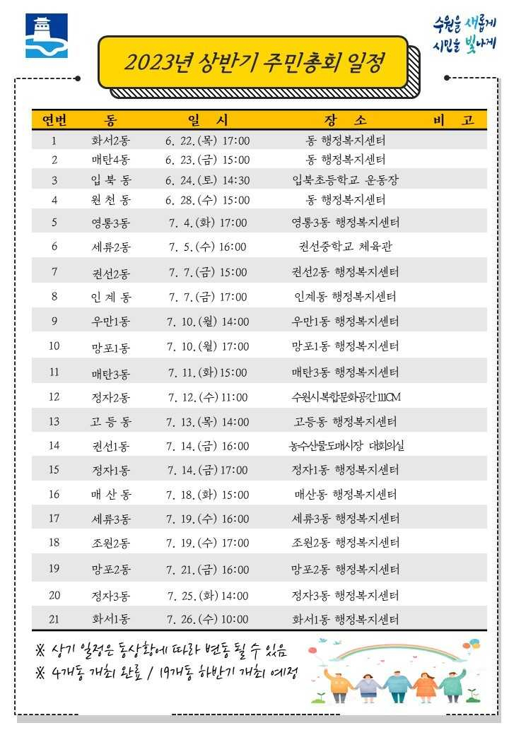 [수원시 제공]