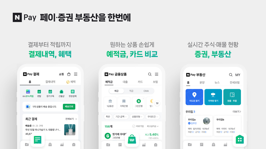 [네이버파이낸셜 제공]
