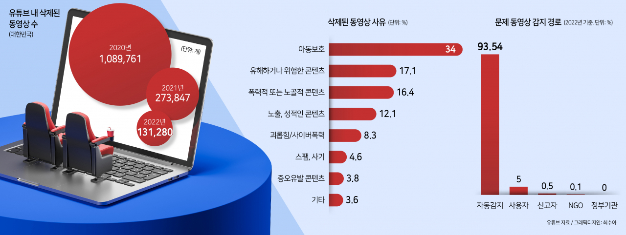 [헤럴드경제]