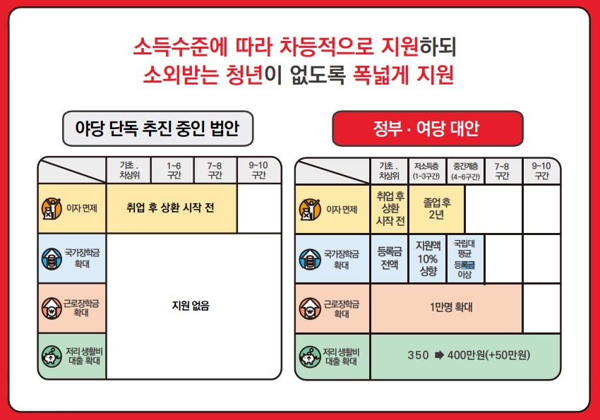 [자료제공=국민의힘]