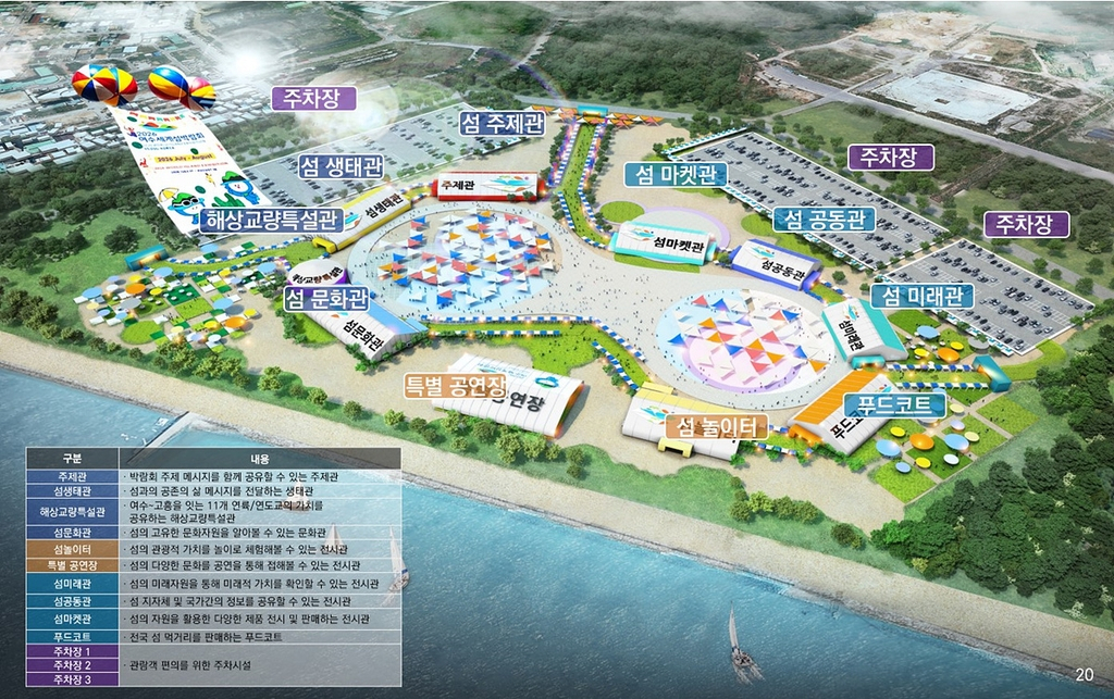 여수 섬 박람회 행사 조감도