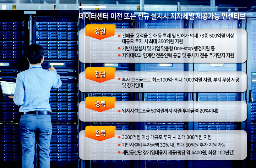 [헤럴드경제DB]