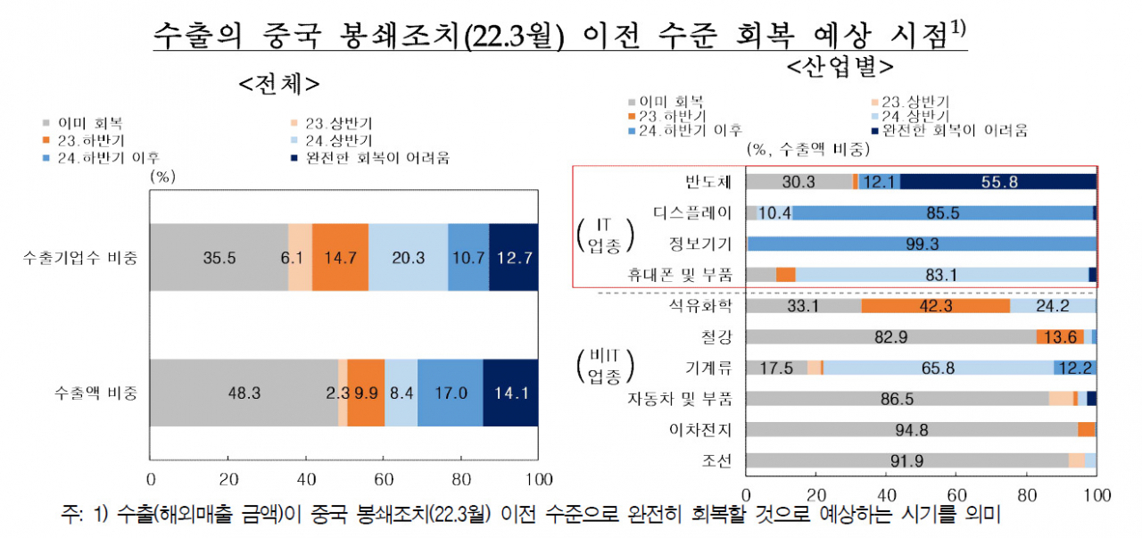 [제공=한국은행]