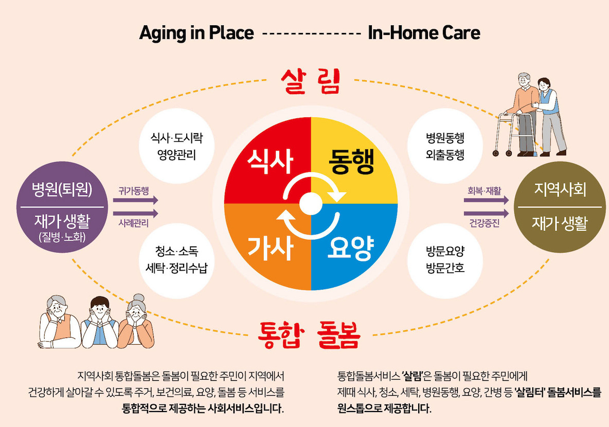 [광명시 제공]